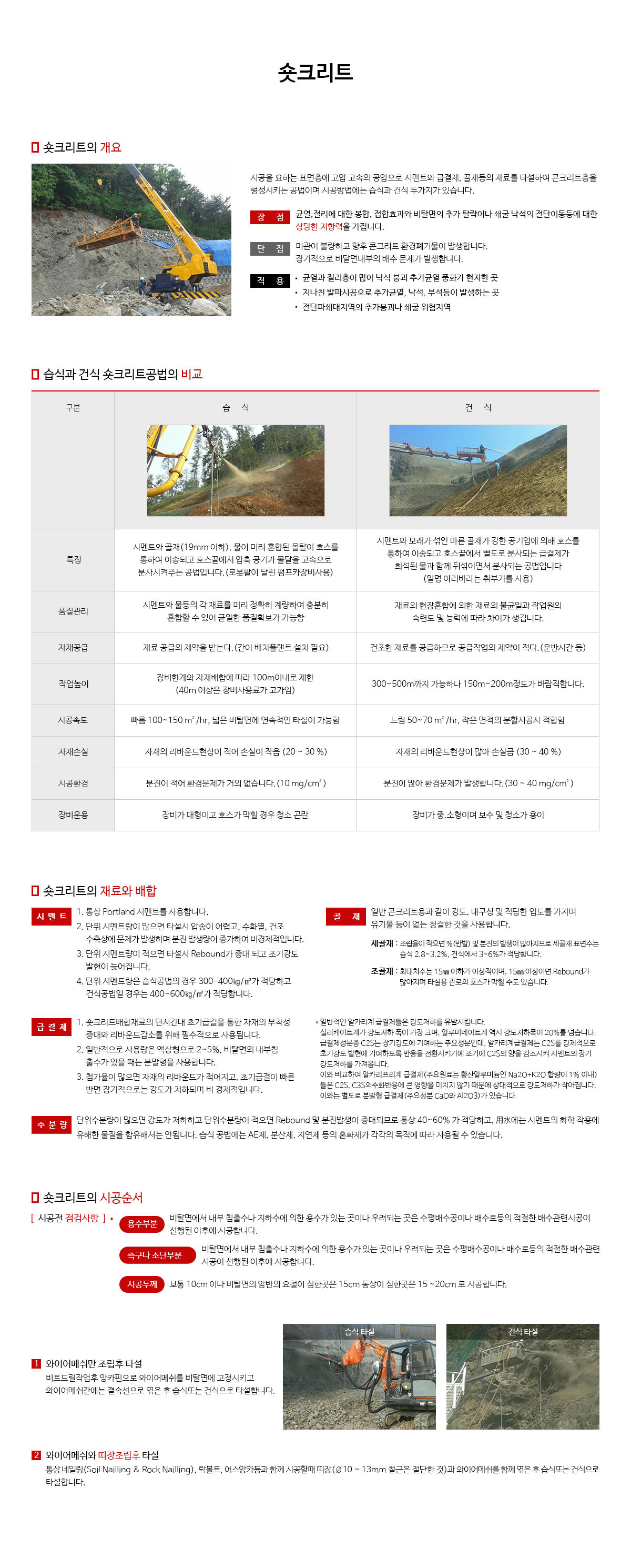 숏크리트 이미지